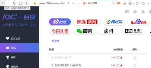 吃瓜的网站密码,趣味与安全的完美融合